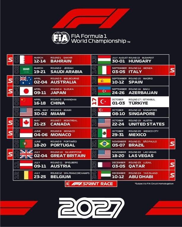 Formula 1’de Türkiye Grand Prix’sinin tarihi belli oldu: 2027 takvimi açıklandı